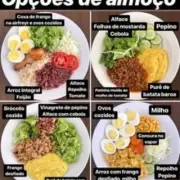 Avatar de Receitas Gulosas
