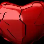 Avatar de Guia para Superar o Fim de um Relacionamento