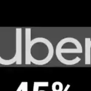 Avatar de Central Uber 24 Hra 45%