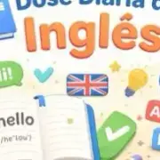 Avatar de Dose Diária De Inglês♪📘